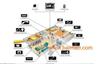 淮南觸摸、聲控與遙控開(kāi)關(guān) 一站式了解生產(chǎn)廠(chǎng)家、價(jià)格與網(wǎng)絡(luò)服務(wù)